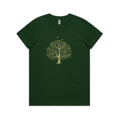 Nature Lover Tees Thumbnail