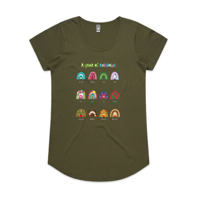 A Year of Rainbows Thumbnail