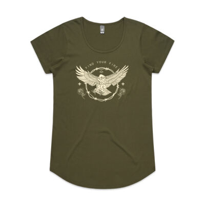 Find Your Fire Eagle Thumbnail