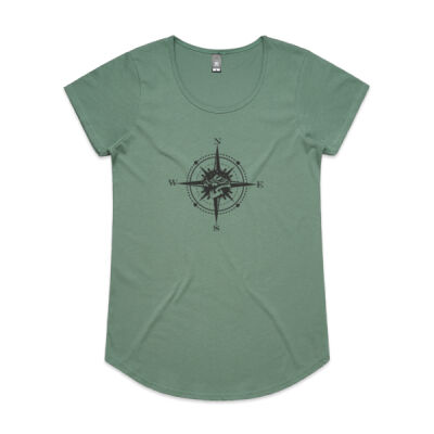 Adventure Compass Thumbnail