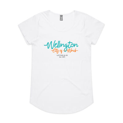 Wellington 1879 Thumbnail