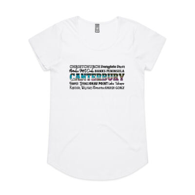 Canterbury Landmarks Thumbnail