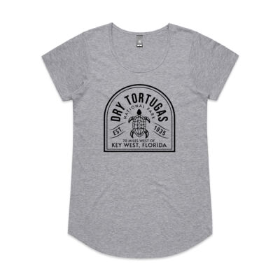 Dry Tortugas Florida Thumbnail