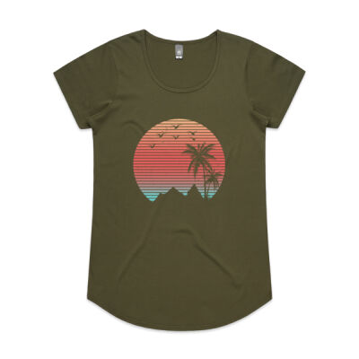Tropical sunset Thumbnail