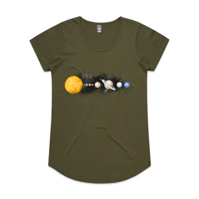 Solar System Thumbnail