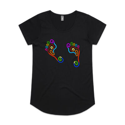 Footprints Thumbnail