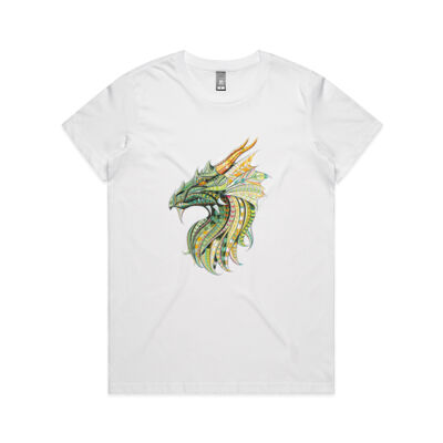 Green Dragon Thumbnail