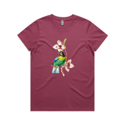 Orange-cheeked Parrot Thumbnail