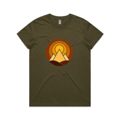 Mountain Sunset Thumbnail