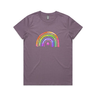 Rainbow Colours Thumbnail