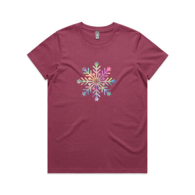 Snowflake Symmetry Thumbnail