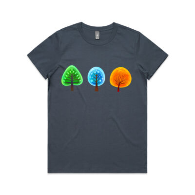 Three Trees Thumbnail