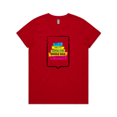 Box of Crayons Thumbnail