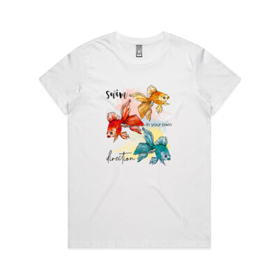 Swim Fish Swim Thumbnail