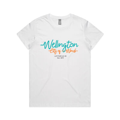 Wellington Wind Thumbnail