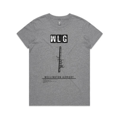 Wellington WLG Thumbnail