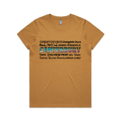 Canterbury Landmarks Thumbnail