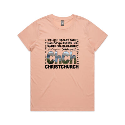 Christchurch Landmarks Thumbnail