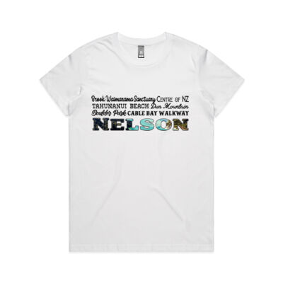 Nelson Landmarks 2 Thumbnail