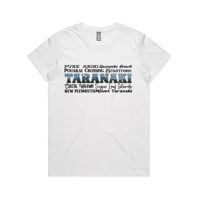 Taranaki Landmarks Thumbnail