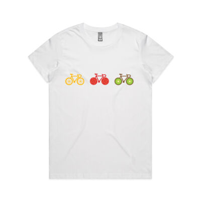 Tomato Bike Thumbnail