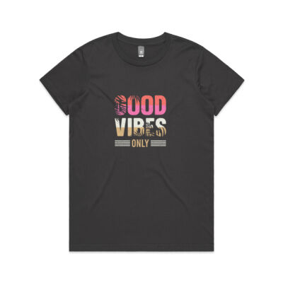 Good Vibes Only Thumbnail