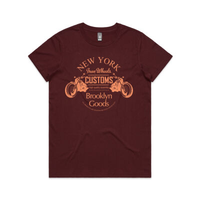 New York Customs Thumbnail