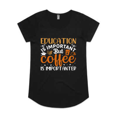 Coffee is Importanter Thumbnail