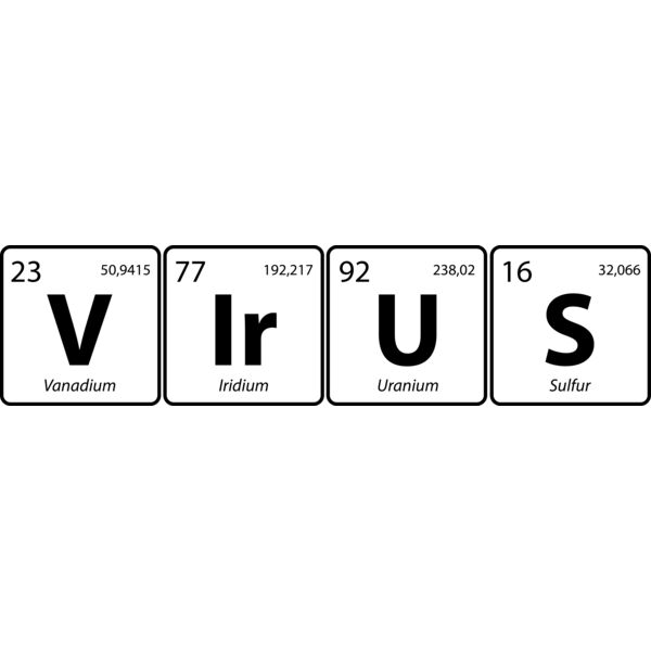 Virus periodic table  1  Thumbnail