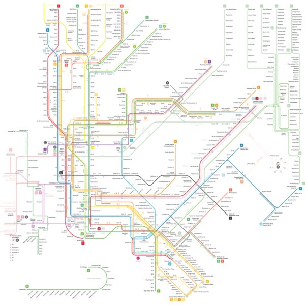New York Metro Map on white trimmed final Thumbnail